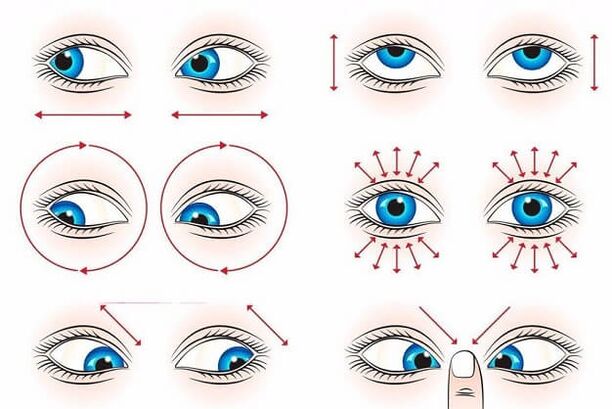 gymnastique pour restaurer la vision