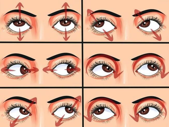 mouvements oculaires pour la gymnastique pour restaurer la vision